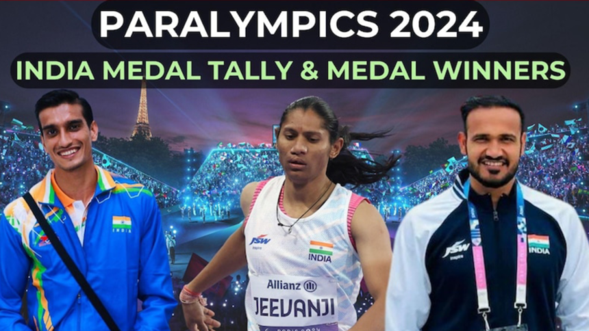 Paralympic 2024 india