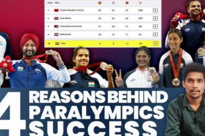 Paralympic Indian Winners List