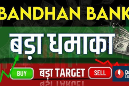 Bandhan Bank Share Price Target 2025