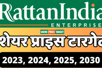 RattanIndia Power Share Price Target 2025​