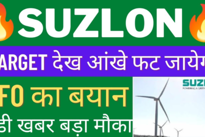 Suzlon Share Price Target 2030 : A Comprehensive Analysis