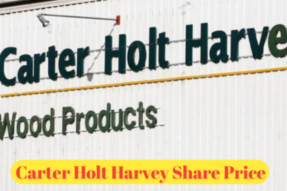 Carter Holt Harvey Share Price​ : A Comprehensive Guide to Performance, Factors, and Forecasts