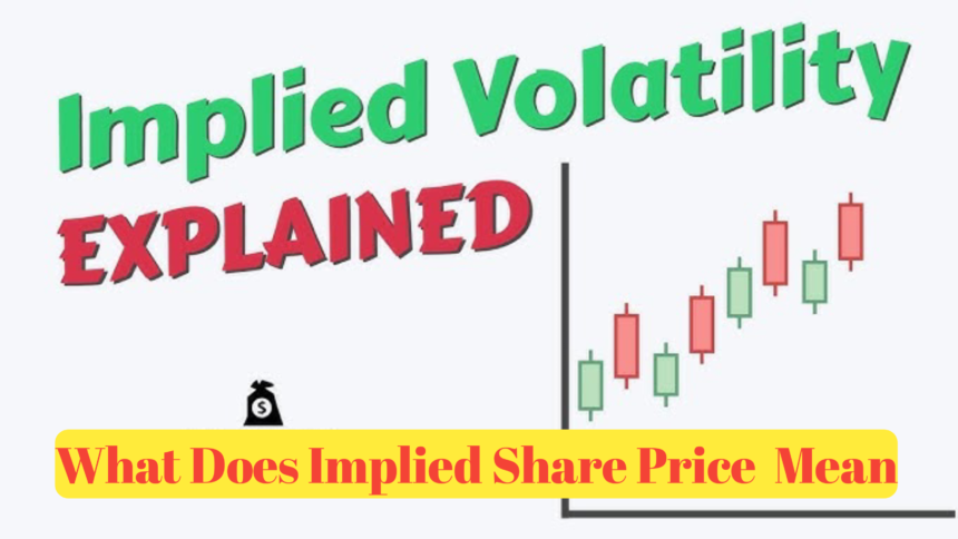 What Does Implied Share Price Mean : A Complete Guide for Investors