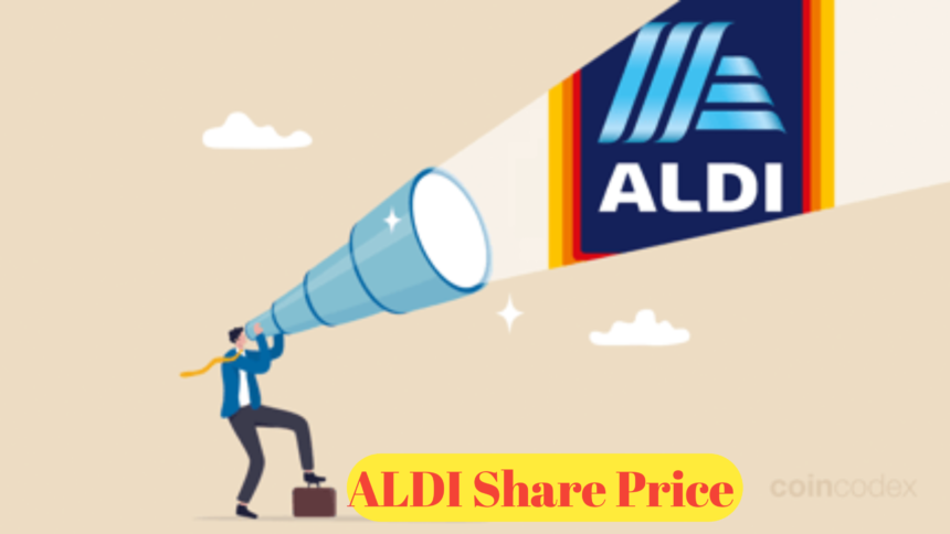 Aldi Share Price : "A Deep Dive into the Retail Giant’s Financial Growth and Market Position"